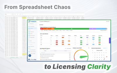 Proactive Compliance: How PharmaRegs Streamlines Licensing Workflows for Internal Teams