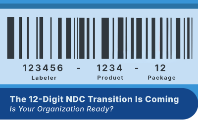 The FDA Is Moving to a 12-Digit NDC Format. What This Means for the Pharmaceutical Supply Chain